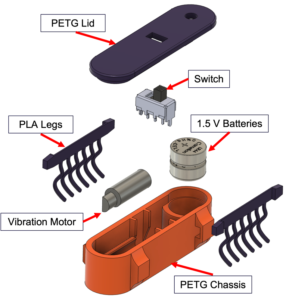 illustration of exploded view of the team's bristle bot