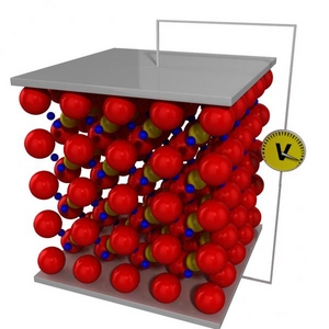 The focus of the poster was a microscale platform that allowed precise thermal and electrical control that allowed high frequency energy conversion using the pyroelectric Ericsson cycle.