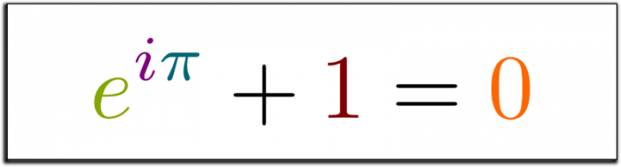 Euler's Identity
