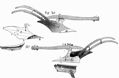 The moldboard plow is named for the swept board that scoops and turns the soil.