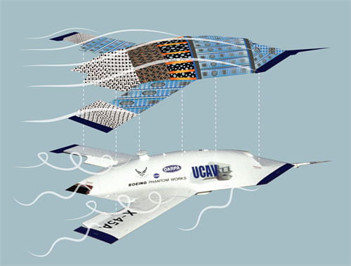 Concept of FMI of bespoke materials to enable optimal aircraft performance.