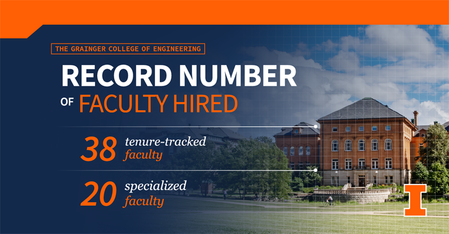 Record number of faculty hires in Grainger